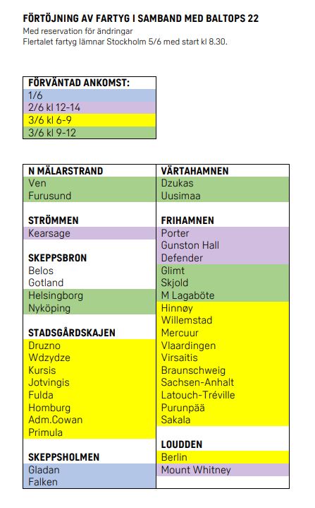 Plan över förtöjning av fartyg i samband med Baltops 22